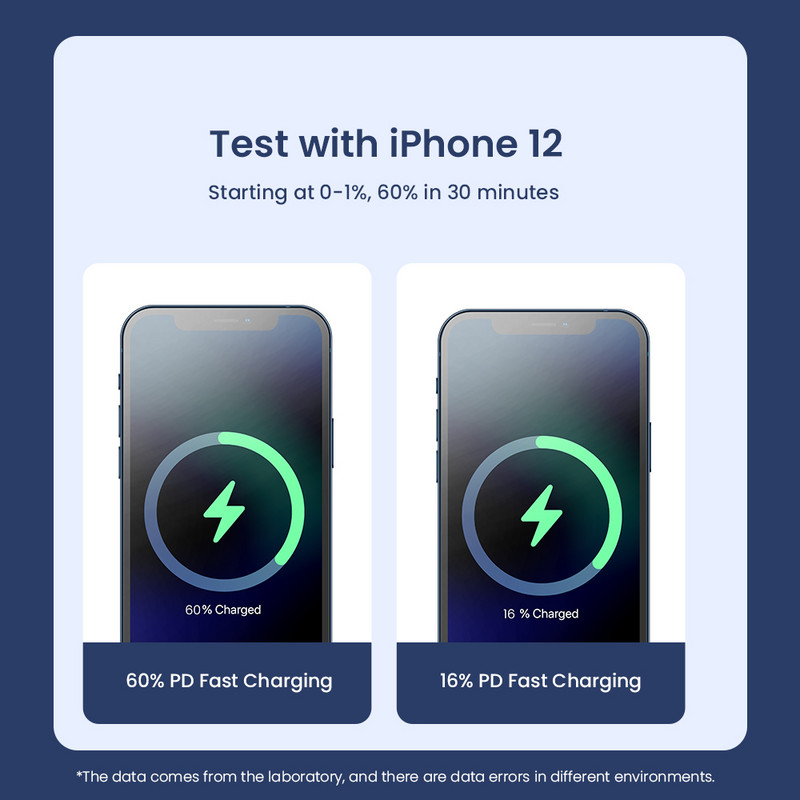 4 in 1 PD 65 W USB C kabelis 1,2M 3 in 1 QC3.0 USB Type C greito įkrovimo kabelis kelių galvučių funkcija, skirta iPhone 14 13 Pro Max Huawei