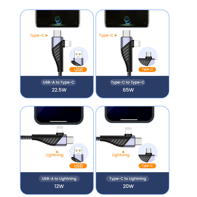 4 in 1 PD 65 W USB C kabelis 1,2M 3 in 1 QC3.0 USB Type C greito įkrovimo kabelis kelių galvučių funkcija, skirta iPhone 14 13 Pro Max Huawei