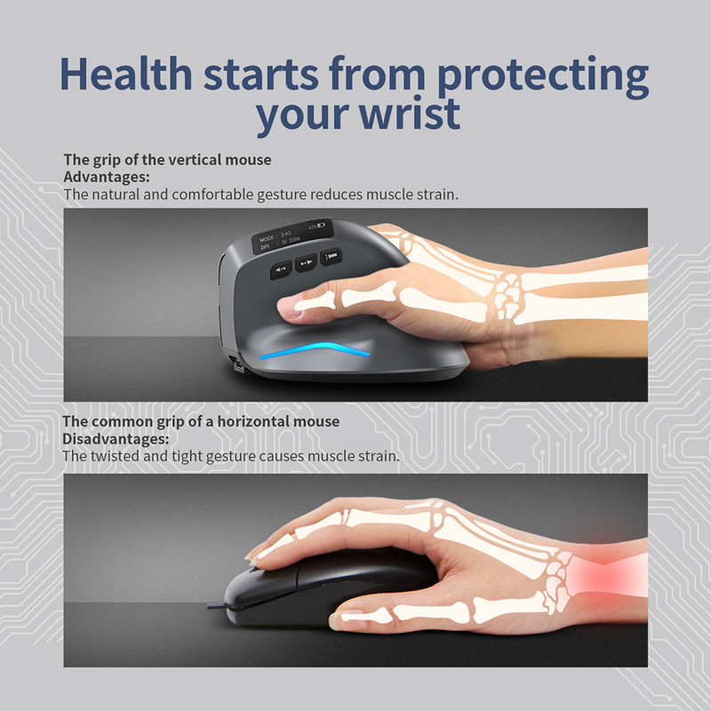 ZELOTES F-26C Ergonomiška vertikali pelė 2.4G belaidė kompiuterinė žaidimų pelė USB optinė pelė 3200DPI Gamer Mause skirta nešiojamam kompiuteriui