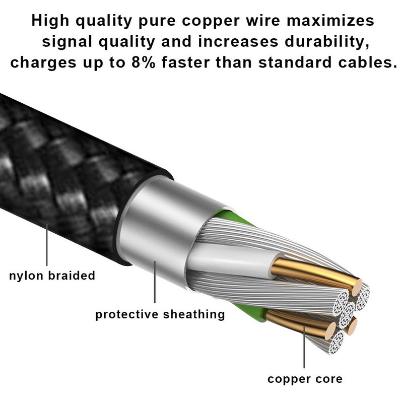 Kábel ANSEIP USB Type-C na iOS PD 20W s rýchlym nabíjaním a synchronizáciou dát, nabíjací kábel USB typu C pre iPhone 12 11Pro Max 6 7 8 X iPad Apple