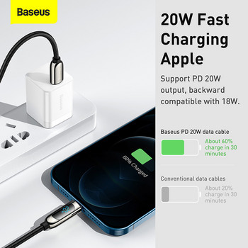 Baseus PD 20W USB C кабел за iPhone 12 11 Pro Max Xs X Бързо зареждане USB тип C за iPhone iPad Mini Air Data Cable Кабел за кабел