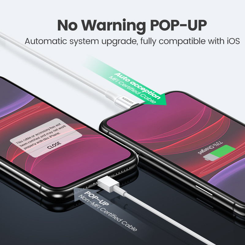 Ugreen MFI Certified USB Lightning Cable φορτιστής για iPhone 13 12 11 xs xr 8 7 6s plus 5se Apple iPad Δεδομένα γρήγορης φόρτισης 20cm 1m