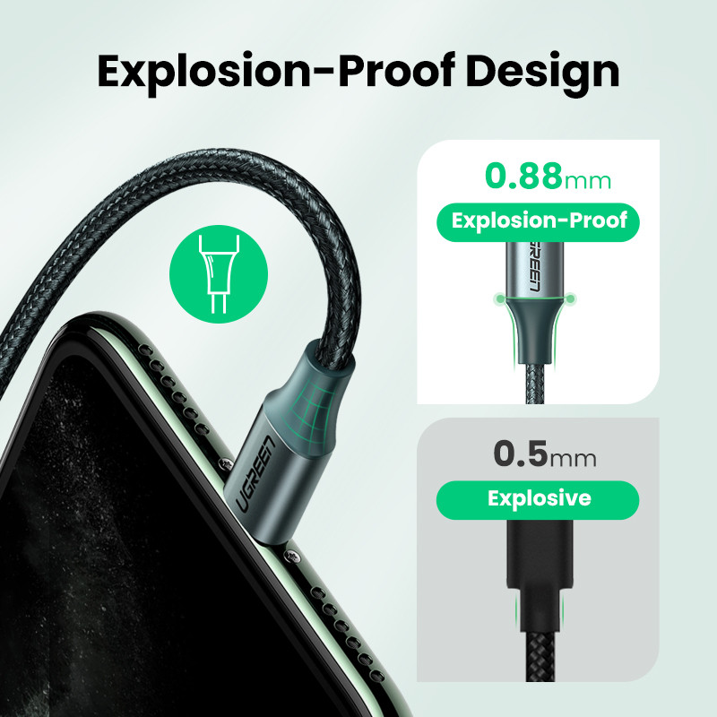 Cablu USB C la Lightning UGREEN MFi 20W PD pentru iPhone 14 13 12 11 Pro Max Încărcare rapidă tip C cablu de date Încărcător telefon pentru iPad