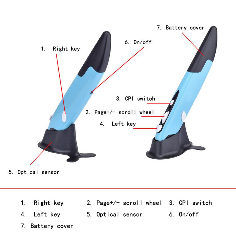 2.4G Wireless USB Prezentator Optic Pen Mouse Ajustabil 1600DPI 4 Taste Mini Mouse pentru Tablet Laptop PC Desktop Smart TV Box