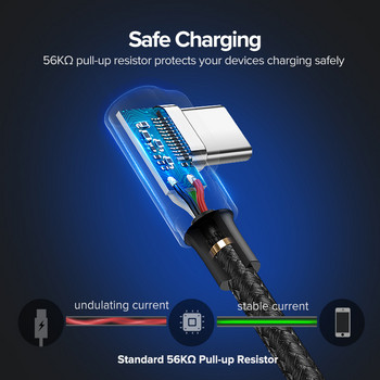 Ugreen 3A USB Type C кабел за Samsung Galaxy Z S21 Huawei Quick Charge 3.0 USB C кабел за бързо зареждане за игра USB-C проводник