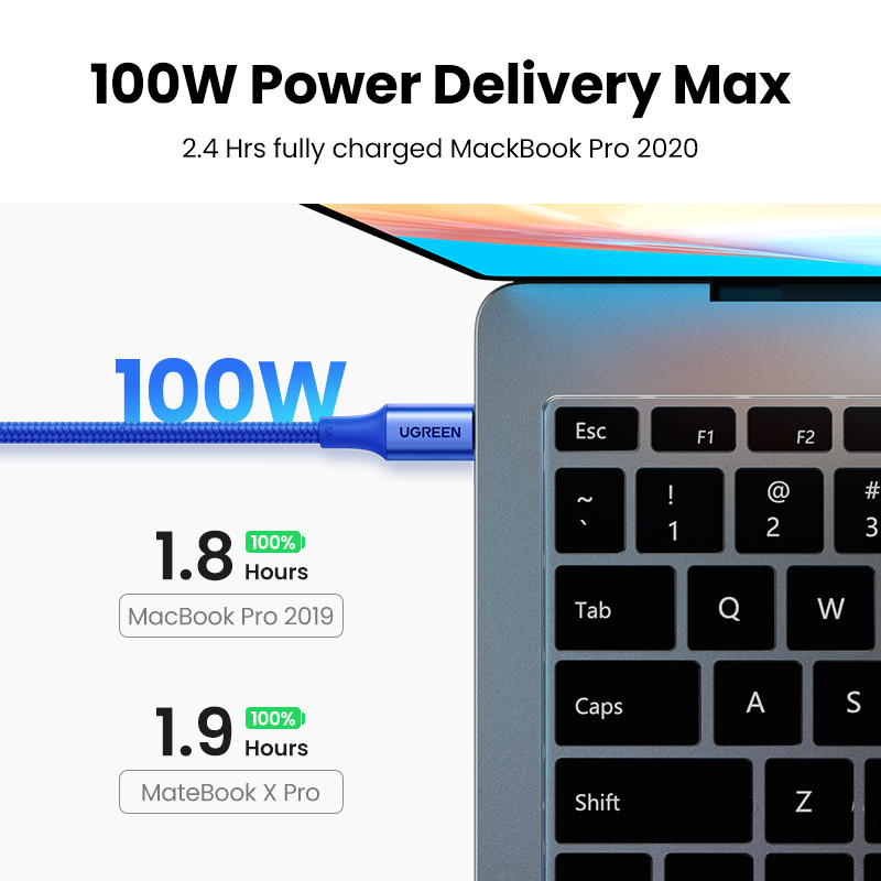 【Új akció】 UGREEN USB-kábel 100W C-típusú C-típusú MacBookhoz Samsung PD100W USB C-típusú gyorstöltő kábel QC4.0 USB C