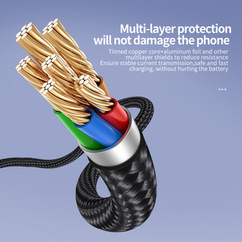KUULAA Micro USB кабел 3A найлонов USB кабел за бързо зареждане за Samsung Xiaomi LG Tablet Android мобилен телефон USB кабел за зареждане