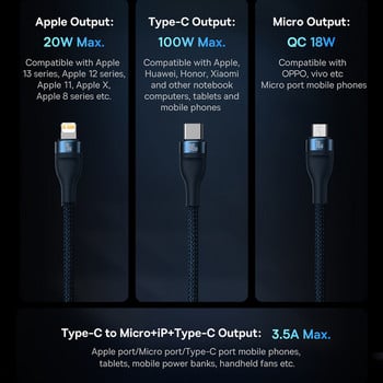 Baseus 3 σε 1 Καλώδιο USB C PD20W 100W QC18W Καλώδιο φορτιστή τηλεφώνου Καλώδιο Micro USB Type C για iPhone 13 12 Samsung Xiaomi HUAWEI