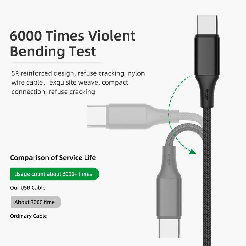 Nohon 3 az 1-ben C típusú USB kábel USB C és C típusú töltőkábel Samsung Huawei Xiaomi 3 az 1-ben Micro USBC kábelhez