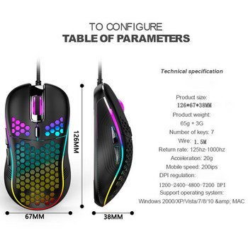 Куха игрална мишка оптична ергономична кабелна мишка 7200DPI 6 бутона мишка USB кабелна мишка за компютърни офис мишки за лаптопи