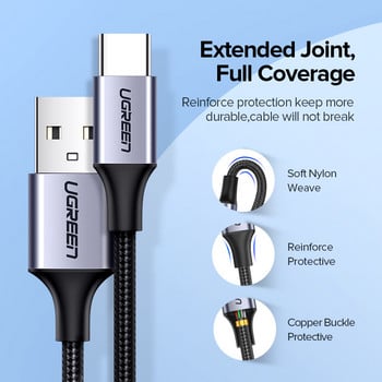 UGREEN USB C σε USB A Καλώδιο USB-C Φορτιστής Τύπου C Καλώδιο δεδομένων γρήγορης φόρτισης για Samsung Galaxy S9 Huawei P30 Καλώδιο USB γρήγορης φόρτισης