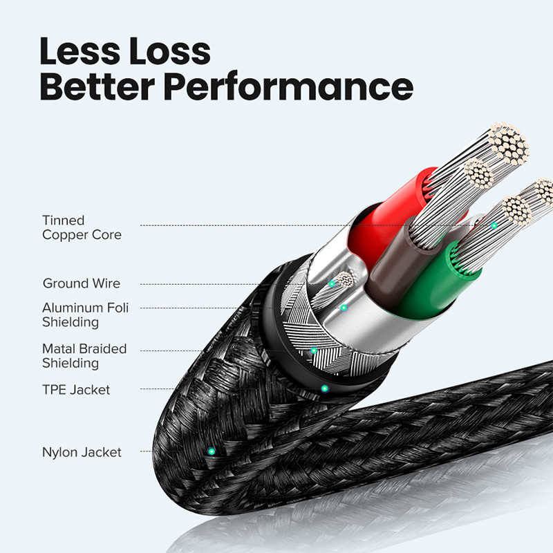 CYANMI 240W Καλώδιο USB Τύπου C Γραμμή τροφοδοσίας PD3.1 USB C σε USB C Για Nintendo Switch MacBook Fast Charging Cable 48V5A USB C PD100W