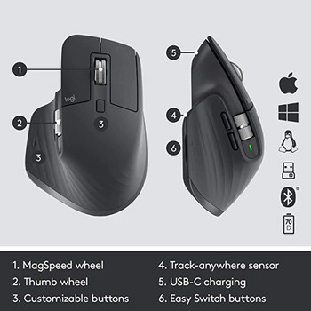 Logitech Original 4000 dpi MX Master 3 /3S Безжична Bluetooth мишка 2,4 GHz Безжична технология Гейминг мишка Лаптоп Офис мишка