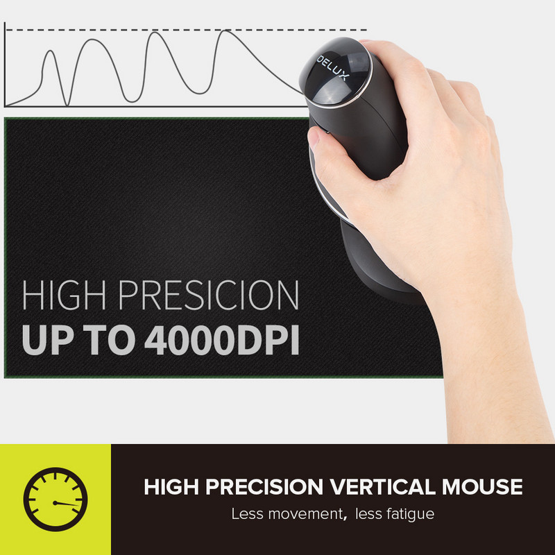 DELUX M618PD Ασύρματο εργονομικό κάθετο ποντίκι Bluetooth + 2,4 Ghz 4000DPI Επαναφορτιζόμενα ποντίκια με 6 κουμπιά για φορητό υπολογιστή