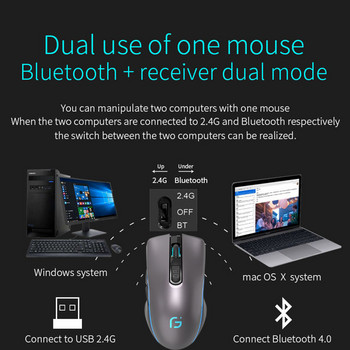 Акумулаторна компютърна мишка Dual Mode Bluetooth+2.4Ghz Безжична USB мишка 2400DPI Оптична игрална мишка Геймърски мишки за PC лаптоп