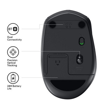 Logitech M590 Wireless Mute Bluetooth Mouse 2.4GHz Unifying Dual Mode 1000 DPI Multi-Device Optical Silent Mouse Office PC Мишки