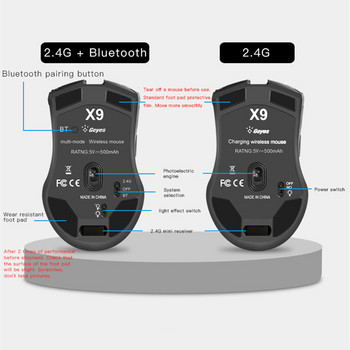 Безжична мишка LED 2400 DPI Двоен режим 2 в 1 безжична Bluetooth 5.0 + 2.4 Ghz мишка Професионална игрална мишка Настолен компютър Лаптоп