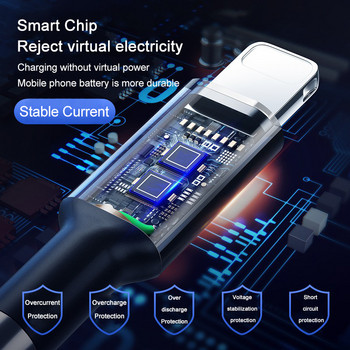 Για Samsung S22 Ultra Xiaomi Redmi Magnetic Data Sync Καλώδιο γρήγορης φόρτισης 4A Καλώδιο USB για αξεσουάρ μικροφορτιστή τύπου C