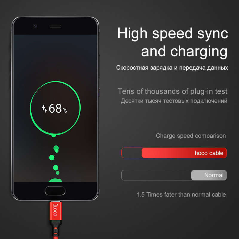 Originálny kábel HOCO USB typu C 2A, kábel USB typu C pre rýchle nabíjanie, dátový kábel typu C, nabíjací kábel USB typu C pre Galaxy S8 Plus, Xiaomi 6, Mi5