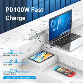 Καλώδιο φόρτισης αερισμού PD 100W USB Type C σε USB C για Samsung S10 S20 MacBook Pro iPad Quick Charger 4.0 PD Fast Charging