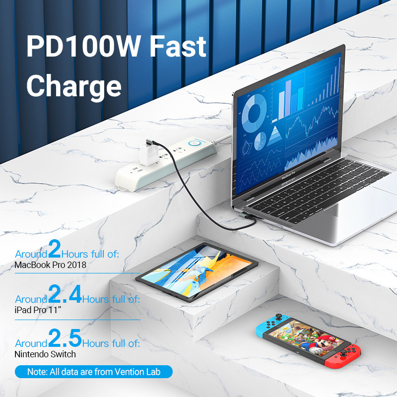 Nabíjací kábel Vention PD 100W USB Type-C na USB C pre Samsung S10 S20 MacBook Pro iPad Quick Charger 4.0 PD Fast Charging Cable