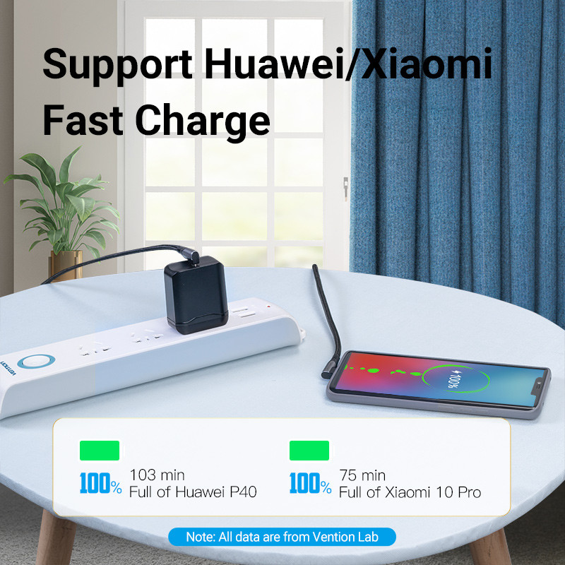 Nabíjací kábel Vention PD 100W USB Type-C na USB C pre Samsung S10 S20 MacBook Pro iPad Quick Charger 4.0 PD Fast Charging Cable