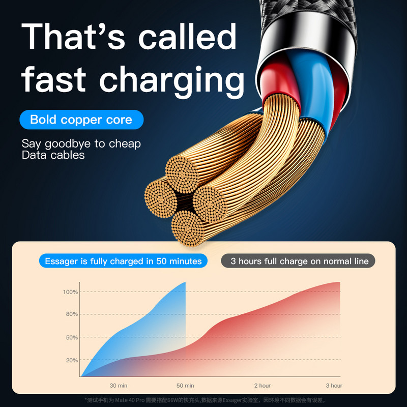 Essager 6A 66W 3 in 1 USB Type C kabelis Micro USB laidas skirtas iPhone 14 13 Pro Max Samsung Xiaomi Huawei POCO mobiliojo telefono duomenų laidas