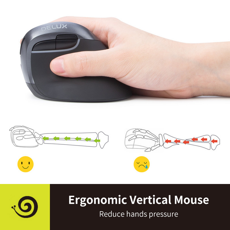 „Delux M618Mini DB Ergonomic Wireless 2.4GHz“ + „Bluetooth“ pelė 2400 DPI vertikalios pelės, 6 mygtukai kompiuteriui ir nešiojamam kompiuteriui