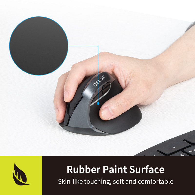 „Delux M618Mini DB Ergonomic Wireless 2.4GHz“ + „Bluetooth“ pelė 2400 DPI vertikalios pelės, 6 mygtukai kompiuteriui ir nešiojamam kompiuteriui