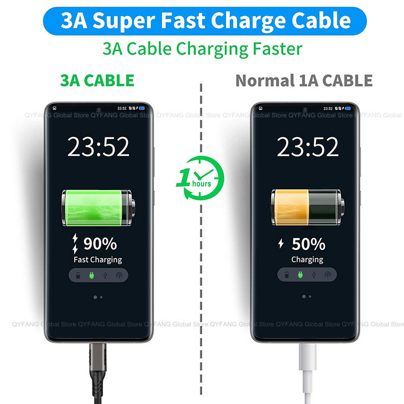USB3.2 10Gbps Type C kabel USB A na Type-C 3.2 Prijenos podataka USB C SSD kabel za tvrdi disk PD 60W 3A Quick Charge 3.0 kabel za punjenje