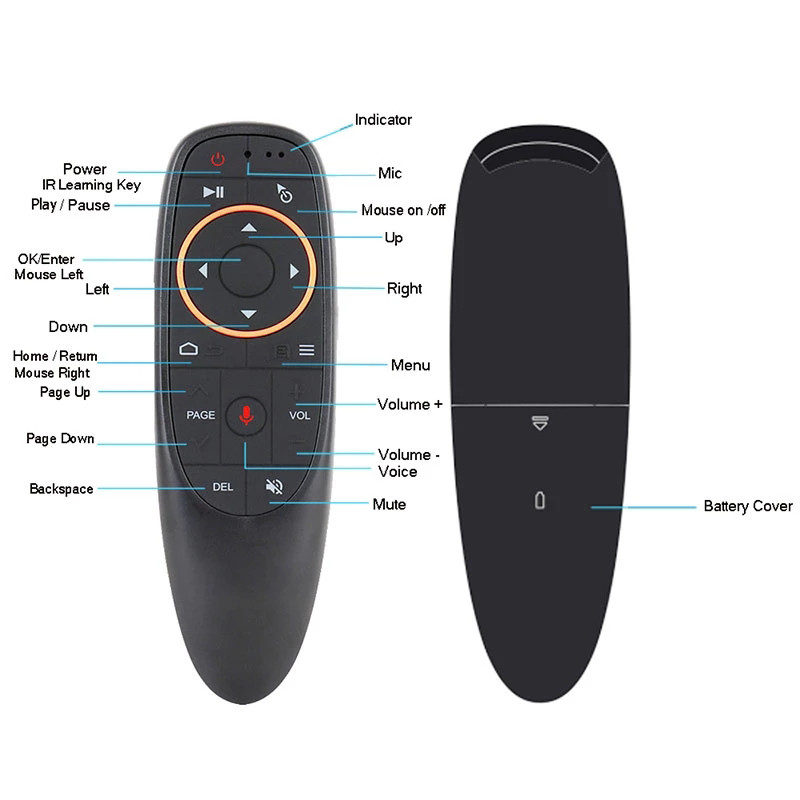 G10S Air Mouse belaidės giroskopinės balso nuotolinės pelės, įtaisytas didelio tikslumo mikrofonas, skirtas Android projektoriui PC Smart TV