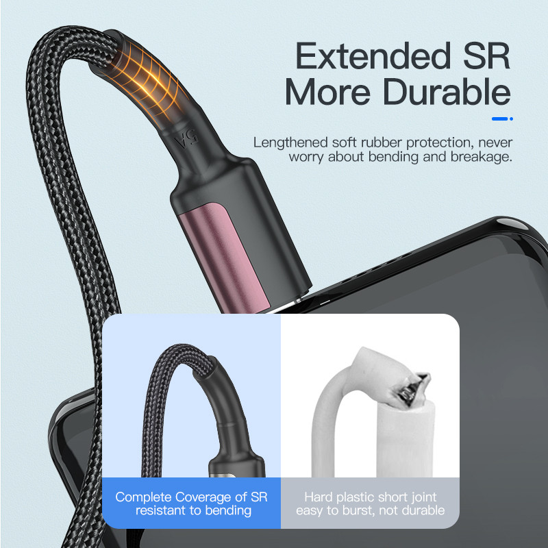 KUULAA USB C į USB Type C laidas PD 100W greitas įkrovimas, skirtas Samsung S10 S9 MacBook iPad Huawei greito įkrovimo laidas USBC laidas