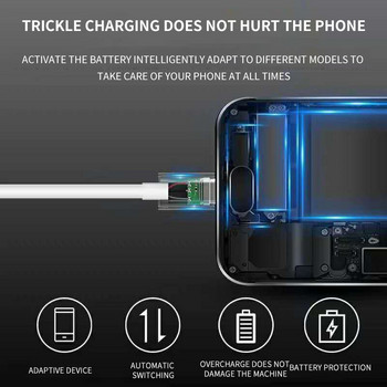 2 M кабел за данни за Apple Fast Charging Interface кабел за зареждане