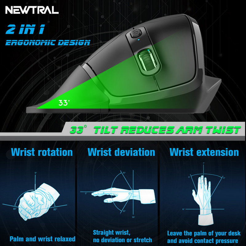 Ergonomiška vertikali pelė 2.4G dešinioji kairioji biuro žaidimų nuimama delno riešo pelė, skirta kompiuteriui