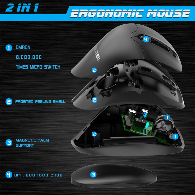 Ergonomiška vertikali pelė 2.4G dešinioji kairioji biuro žaidimų nuimama delno riešo pelė, skirta kompiuteriui