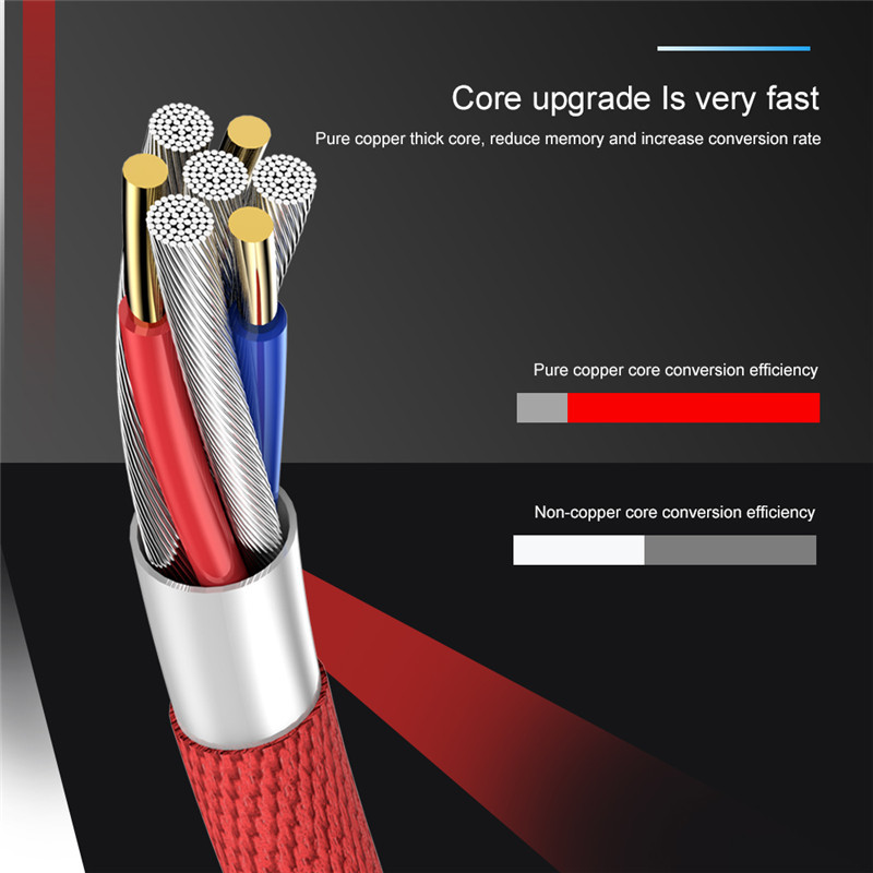 1M 2M 3M 90 laipsnių duomenų USB tipo C greito įkroviklio laidas, skirtas Samsung S10 S9 Plus Xiaomi mi 9 8 huawei P30 Pro Origin ilgas laidas