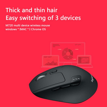 Безжична мишка Logitech M720 2.4GHz Bluetooth 1000DPI мишки за игри Unifying Dual Mode Multi-device Office Gaming Mouse For PC