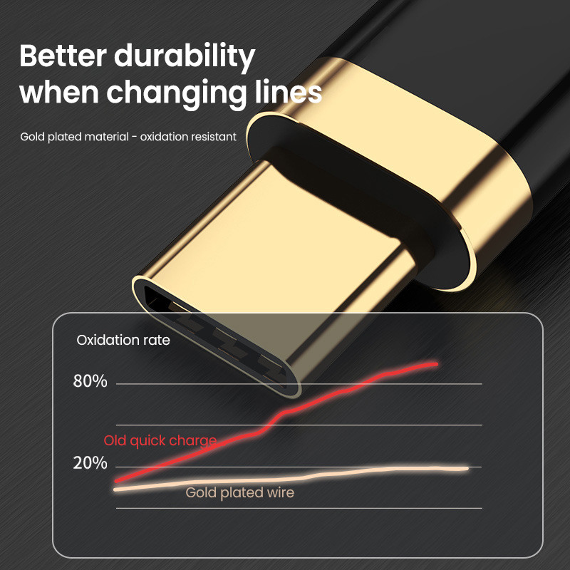 5A opružni Micro USB Type-C kabel pozlaćeni antioksidacijski kabel za brzo punjenje za Huawei P40 Dodaci za Xiaomi mobilne telefone