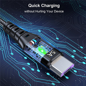 USLION 5A Micro USB кабел Кабел за бързо бързо зареждане USB към Micro USB 2.0 Кабел за зареждане на Android за Samsung Galaxy S7 S6 Note Wire