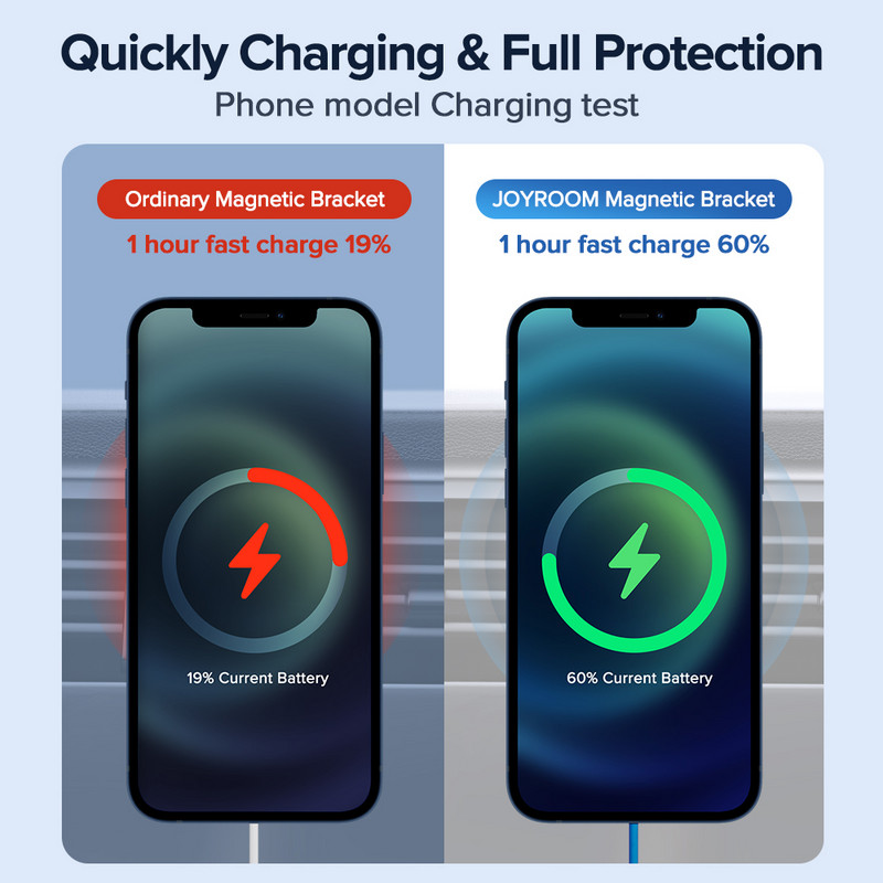 Joyroom15W Qi magnetski bežični punjač za automobil, držač telefona za iPhone 12 Pro Max bežično punjenje, držač za telefon za automobil za iPhone 12