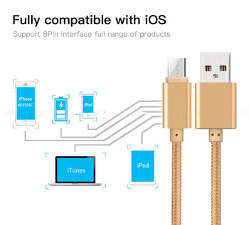 Бързо зареждане тип C USB C кабел 1m 2m 3m найлонов кабел за iPhone 13 12 Xiaomi Huawei Samsung iPad Vivo за iphone кабел за зарядно устройство