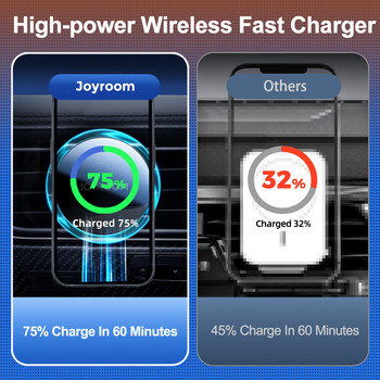 Joyroom Магнитно безжично зарядно устройство Стойка за телефон за кола за iPhone 13 12 Pro Max Mini Бързо безжично зареждане Зарядно за кола Стойка за телефон