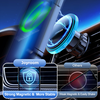 Joyroom Magnetic Wireless Charger Θήκη τηλεφώνου αυτοκινήτου για iPhone 13 12 Pro Max Mini Γρήγορη ασύρματη φόρτιση Φορτιστής αυτοκινήτου Βάση τηλεφώνου