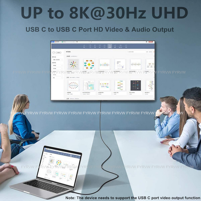 USB C na USB C kabel 20Gbps 10Gbps kabel 4K@60Hz video monitor PD100W QC4.0 brzi punjač USB 3.2 Gen2 kabel 20Gbps za MacBook