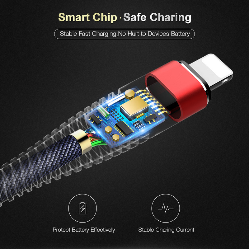 FLOVEME nagy szakítós USB-kábel iPhone-hoz,5V/2A Charge Data Sync 1m 2m fonott telefonkábel Apple iPhone 7 X 6 8 Plus 10 Cabo telefonhoz