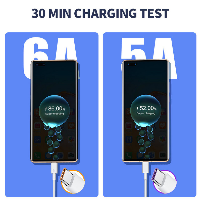 „SmartDevil Type C Cable“, skirtas „Samsung 6A QC3.0 Data Line Super Charging“, skirtas „Huawei Xiaomi Micro USB-C“ telefono laido greitajam įkrovikliui