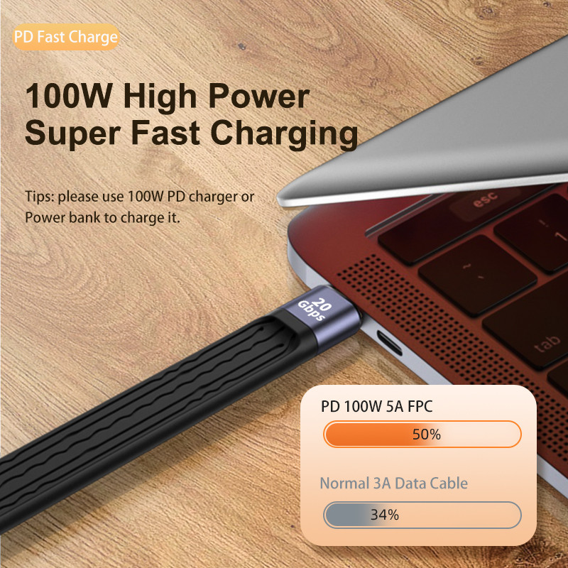 USB 4.0 Gen3 adatkábel 4K@60Hz 40Gbps PD 100W 5A USB C gyorstöltő adapter átalakító Thunderbolt 3 Type C hosszabbító kábelhez