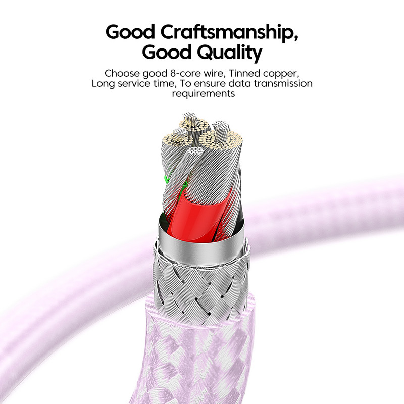 Cablu Essager PD 100W USB C la Type-C 5A Încărcare rapidă pentru telefon, cablu de sârmă pentru Samsung Xiaomi Huawei MacBook Pro iPad POCO