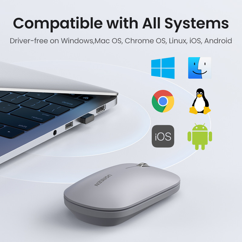 UGREEN pelė belaidė Bluetooth 2.4G tyli pelė 4000 DPI kairioji dešinė ranka skirta MacBook planšetiniam kompiuteriui nešiojamam kompiuteriui belaidė pelė