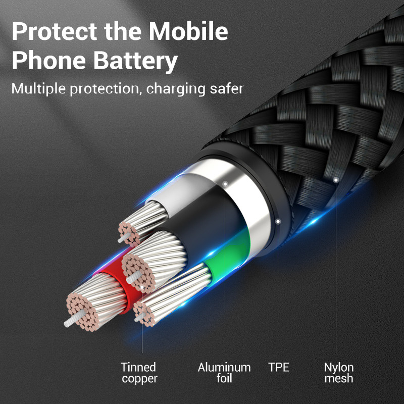 Vention 2 pakiranja USB C kabela 3A USB Type C kabela za Samsung S21 Xiaomi Huawei Type-C kabel za punjenje Telefonski dodaci Tip C kabel